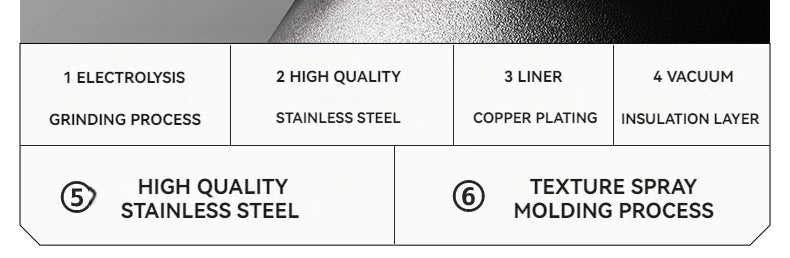 1L Insulated Stainless Steel Bottle Thermos Water Cup Qutdoor Sports with Handle Vacuum Double Wall Flasks