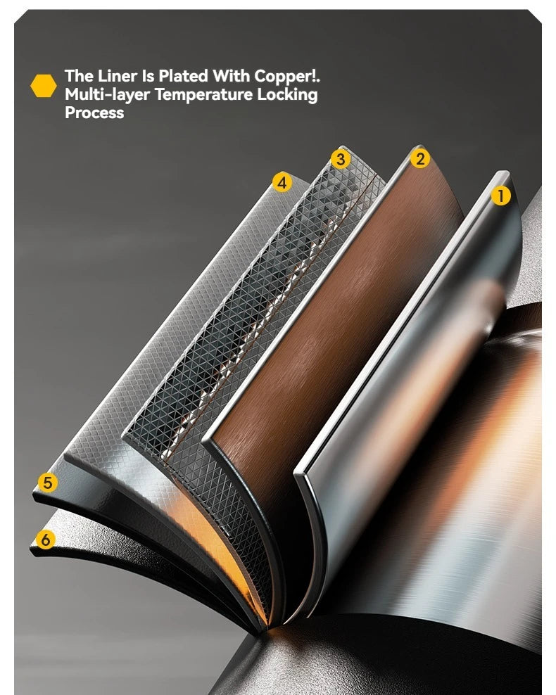 1L Insulated Stainless Steel Bottle Thermos Water Cup Qutdoor Sports with Handle Vacuum Double Wall Flasks