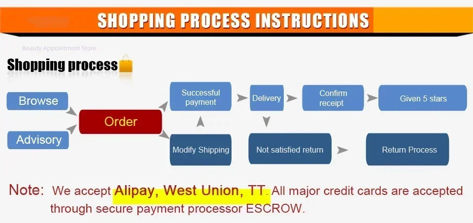 Retinol Eye Cream Moisturizing Firming Eye Skin Nourishing Reduce Fine Lines Black Circles Hydrating Cosmetics Makeup