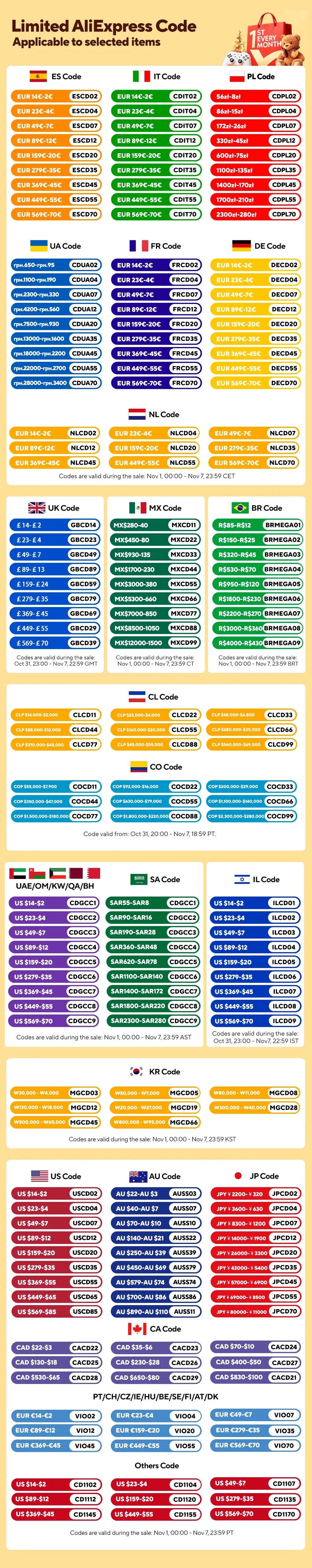 2/3Camera WIFI Dash Cam Cabin Car Dvr 1080P Interior Vehicle Three Way Channel Dvrs Recorder Video Registrator Dashcam Camcorder