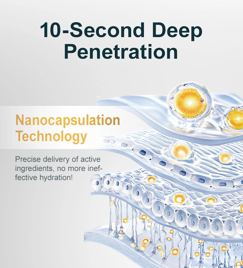 Hyaluronic Acid Face Serum Moisturizing Smoothing Reduces Dryness Fine Lines Hydrating Facial Essence Korean Skin Care