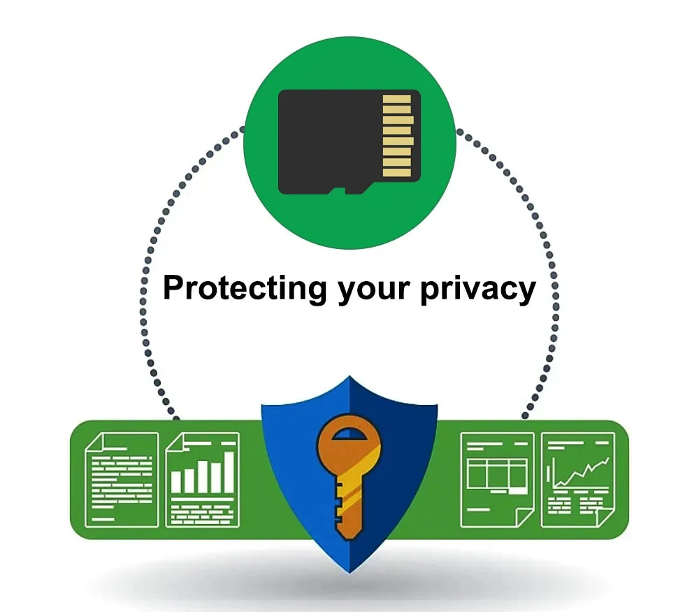 2/3Camera WIFI Dash Cam Cabin Car Dvr 1080P Interior Vehicle Three Way Channel Dvrs Recorder Video Registrator Dashcam Camcorder