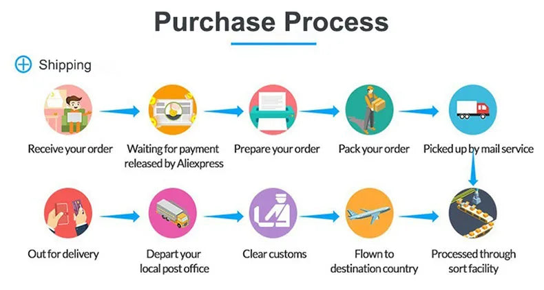 Electric Kitchen Food Chopper Mini Garlic Masher crusher USB Portable Meat Grinder Vegetable Chopper for Kitchen Gadgets